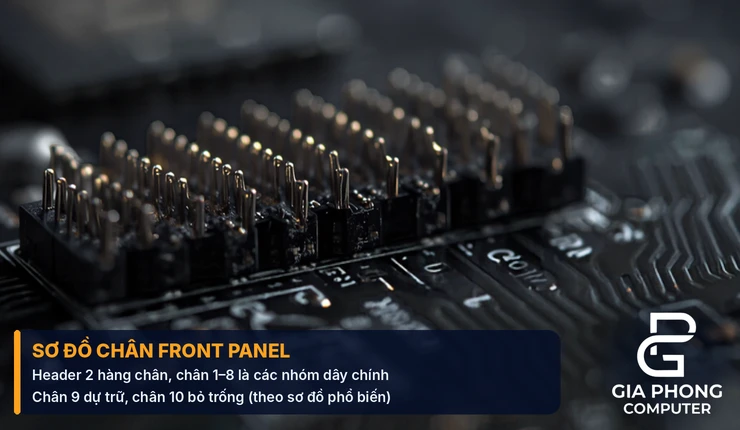 Sơ đồ chân Front Panel trên mainboard