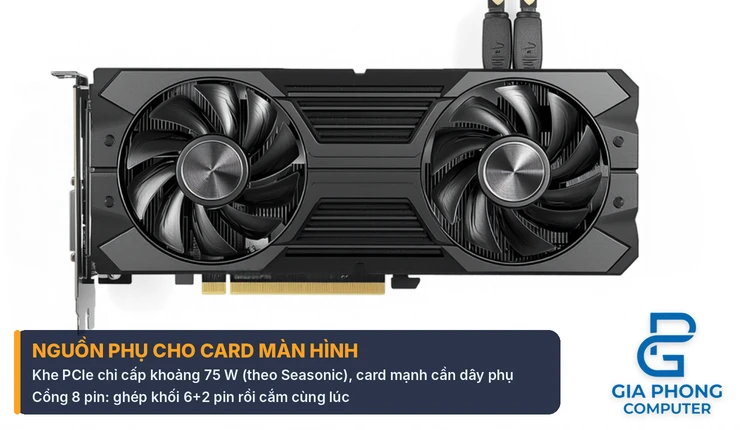 Cách cắm dây nguồn phụ cho card màn hình VGA