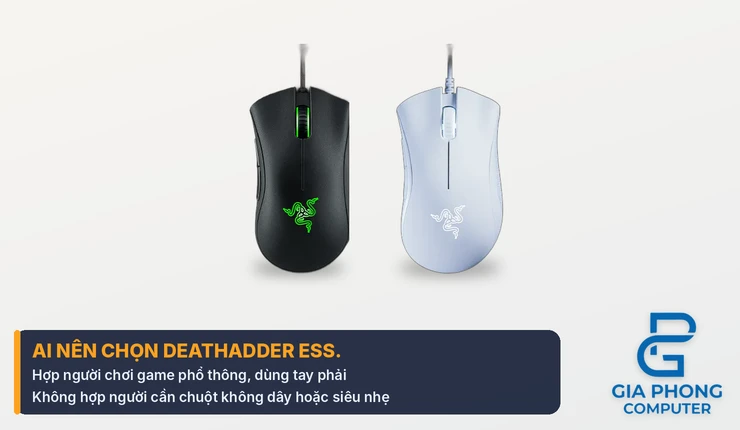 Razer DeathAdder Essential hợp với ai khi chọn chuột gaming