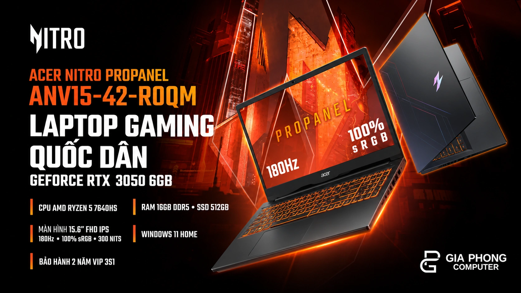 Acer Nitro ProPanel ANV15-42-R0QM