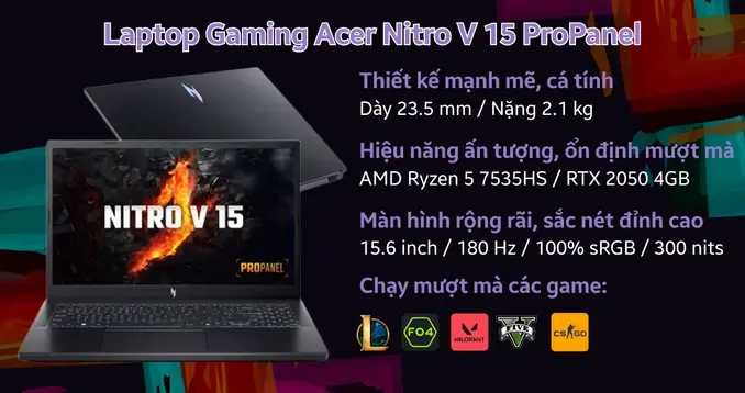 Acer Nitro V 15 ProPanel ANV15-41-R7AP