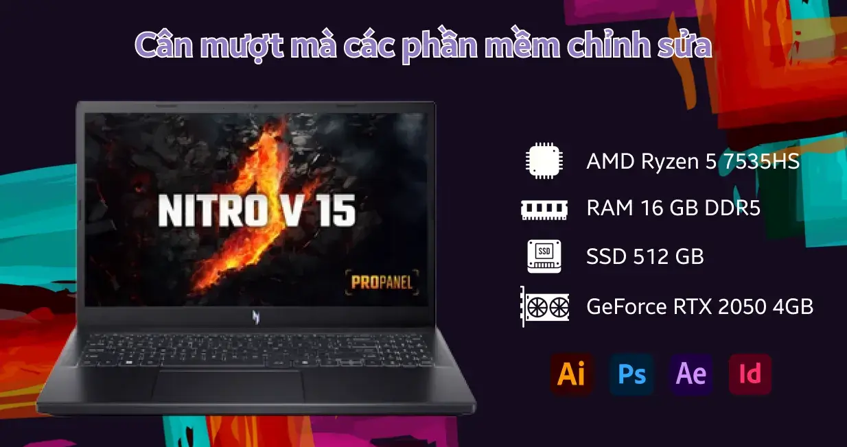 Acer Nitro V 15 ProPanel ANV15-41-R7AP