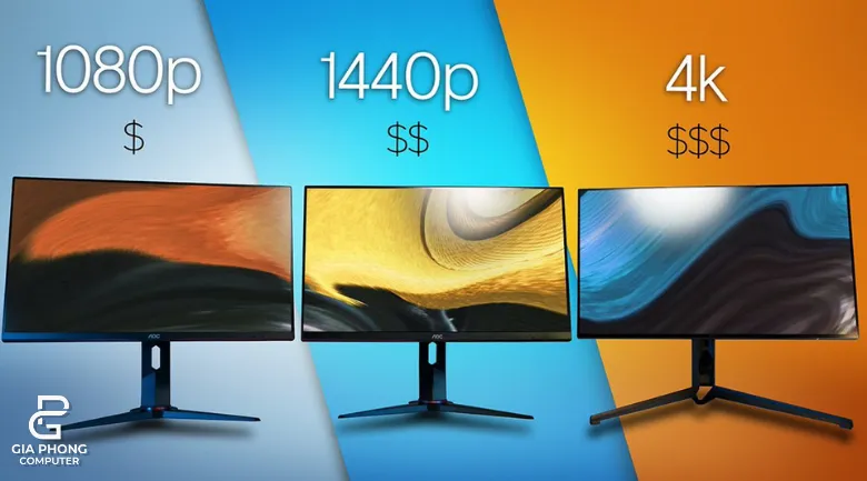 Nên chọn Full HD, 2K hay 4K?