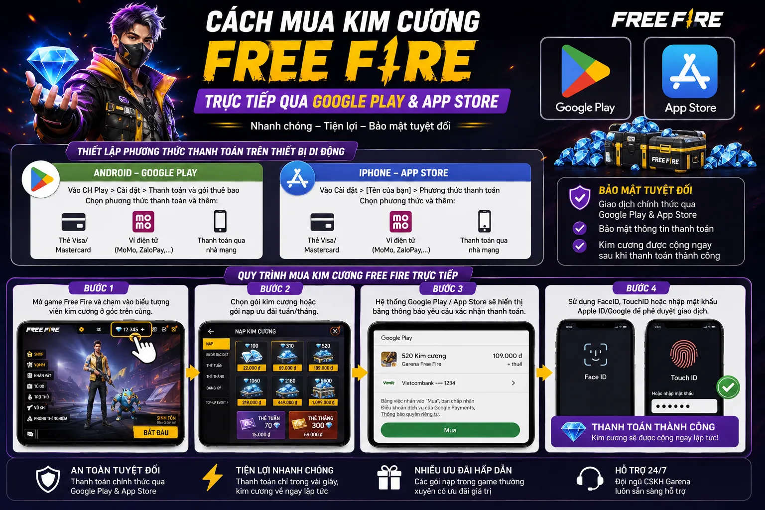 Cách mua kim cương Free Fire trực tiếp qua Google Play và App Store