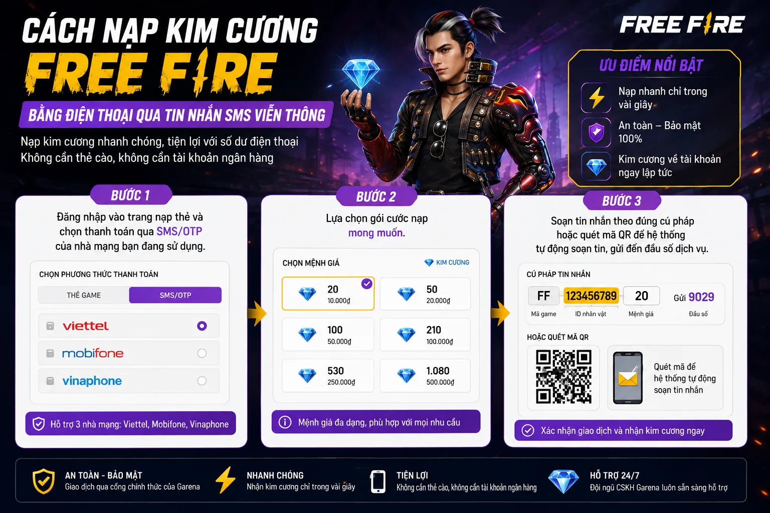Cách nạp kim cương Free Fire bằng điện thoại thông qua tin nhắn SMS viễn thông