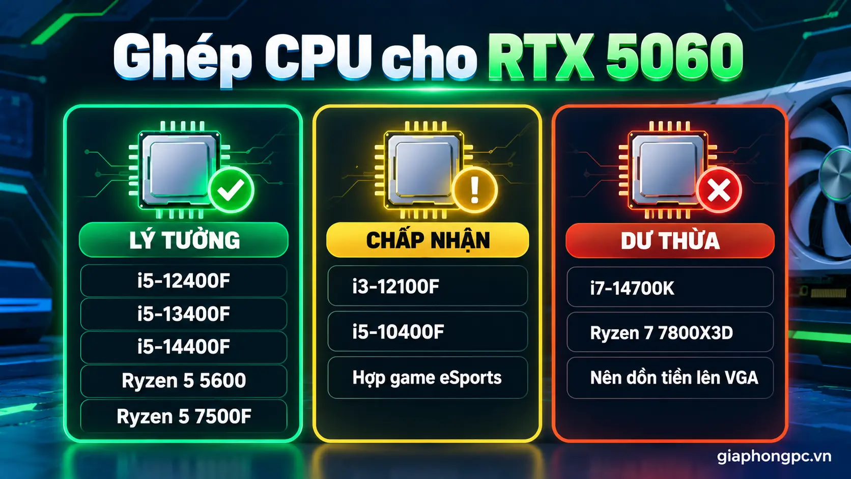 Ghép CPU cho RTX 5060