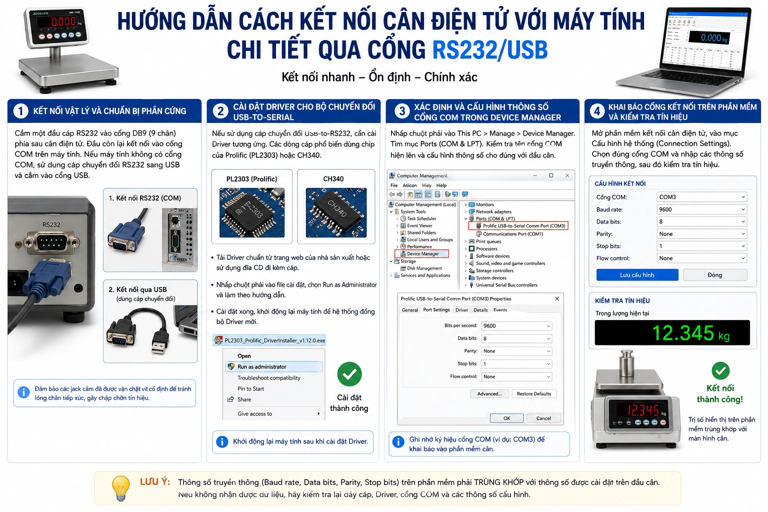 Hướng dẫn cách kết nối cân điện tử với máy tính chi tiết qua cổng RS232USB