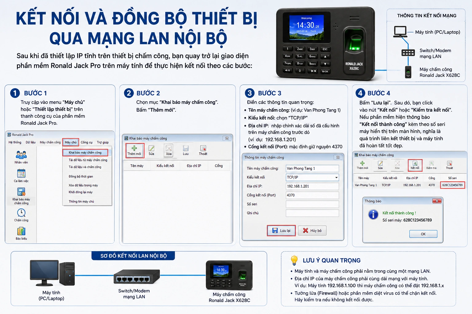 Kết nối và đồng bộ thiết bị qua mạng LAN nội bộ