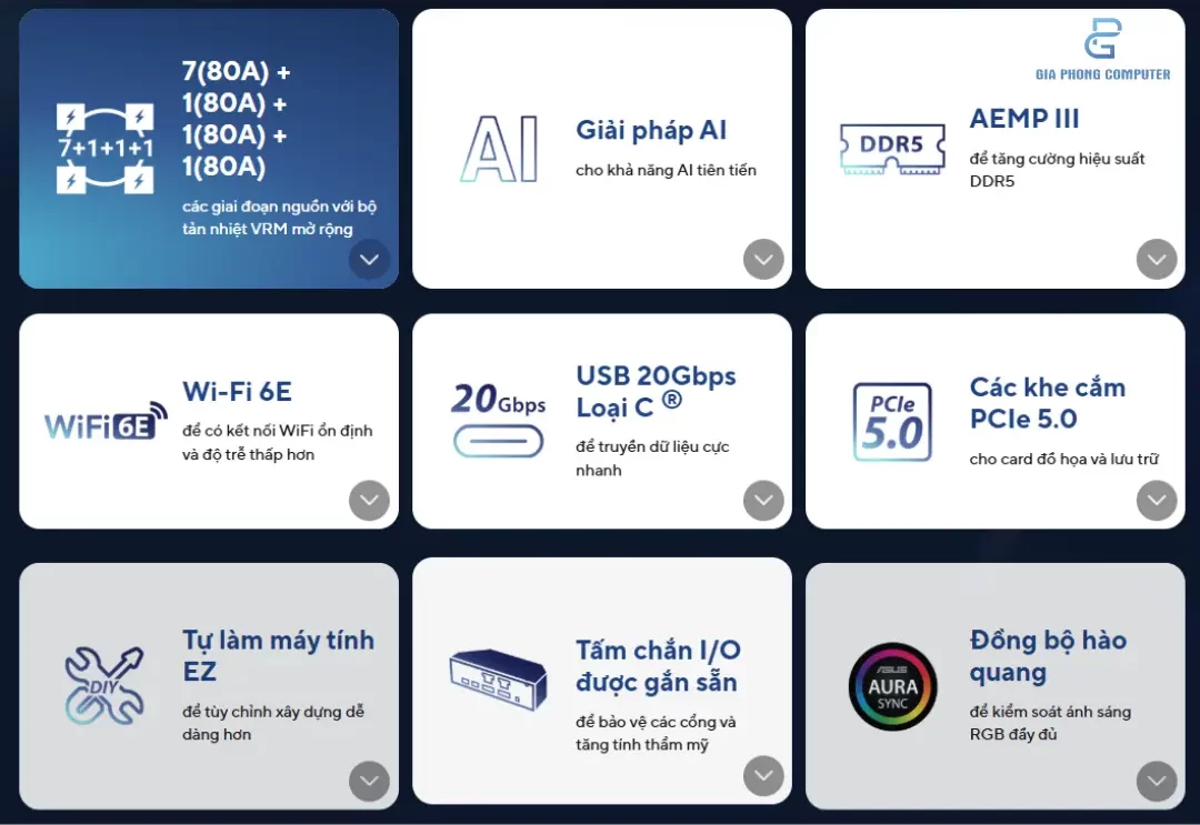 Asus PRIME B860M-A WIFI-CSM DDR5