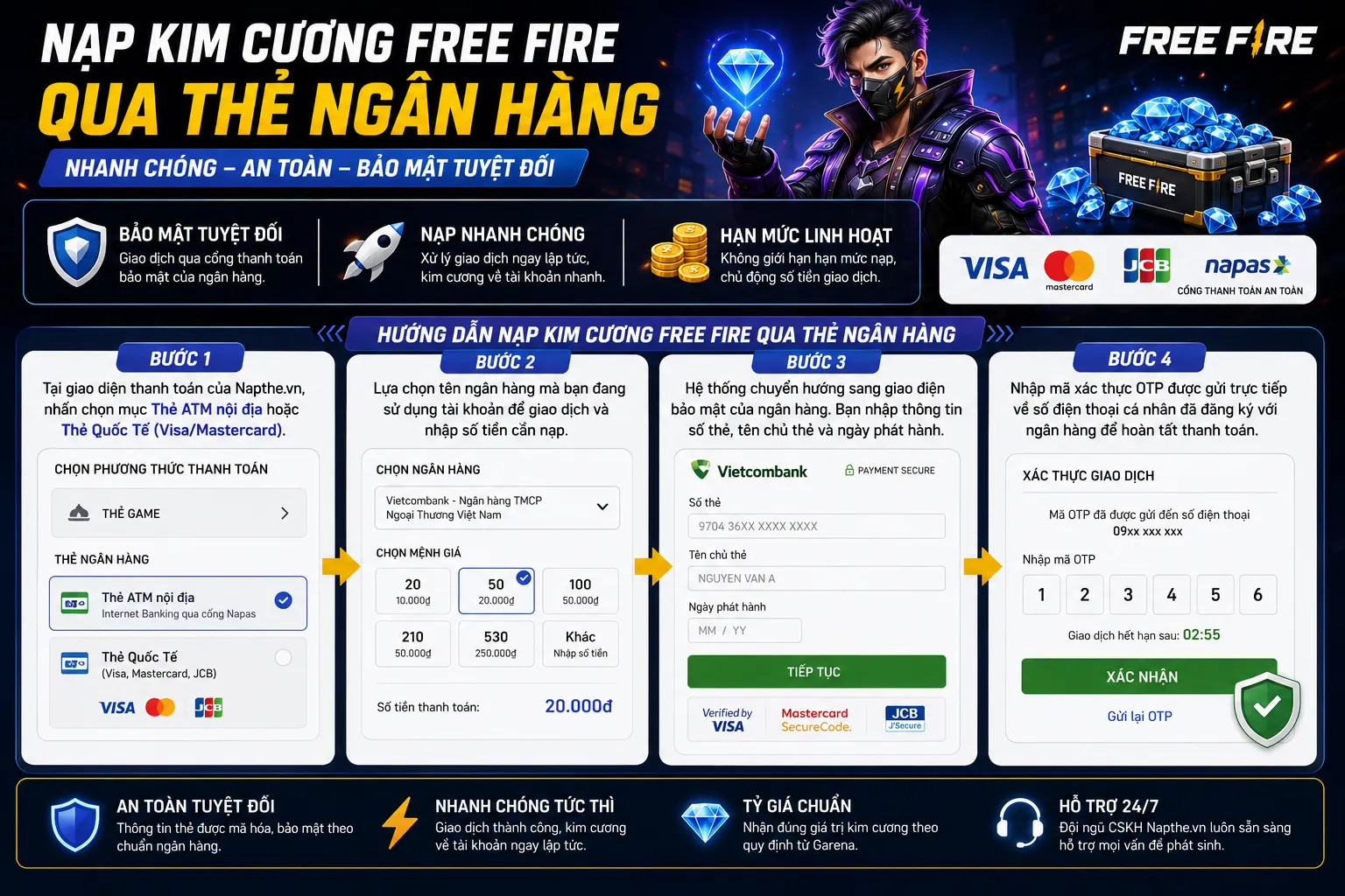 Nạp kim cương Free Fire nhanh thông qua thẻ ngân hàng nội địa và quốc tế