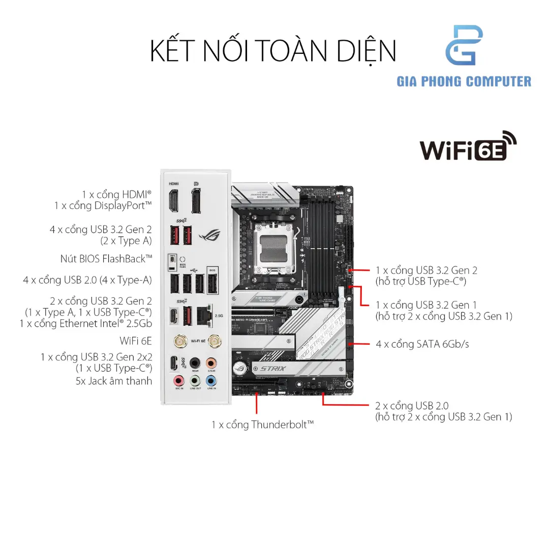 ASUS ROG STRIX B650-A GAMING WIFI DDR5
