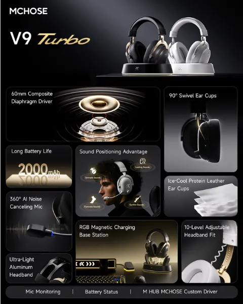 Tai nghe Gaming MCHOSE V9 Turbo+ Wireless - White Gold - 3 Modes