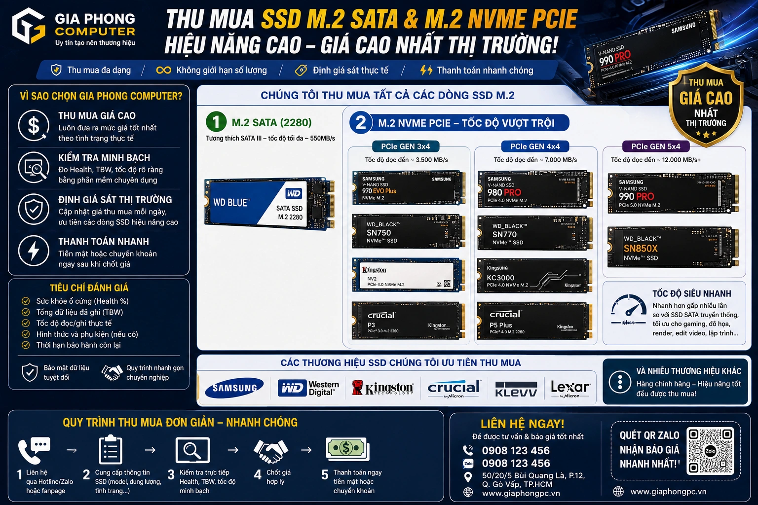 Thu mua SSD M.2 SATA và M.2 NVMe PCIe hiệu năng caoThu mua SSD M.2 SATA và M.2 NVMe PCIe hiệu năng cao