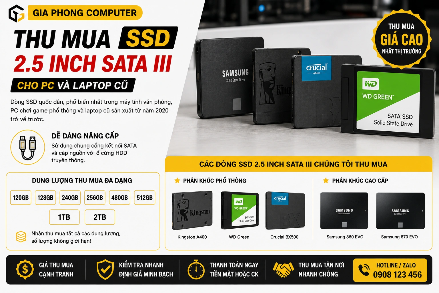 Thu mua SSD chuẩn 2.5 inch SATA III cho PC và Laptop cũ
