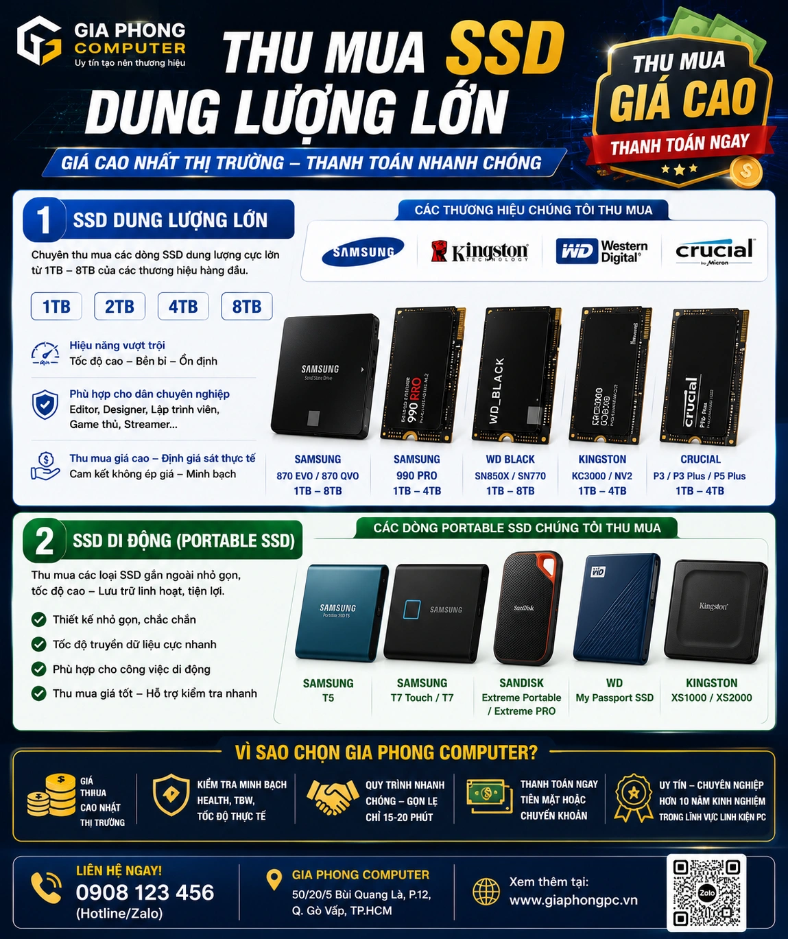 Thu mua SSD dung lượng lớn từ các thương hiệu Samsung, Kingston, WD, Crucial