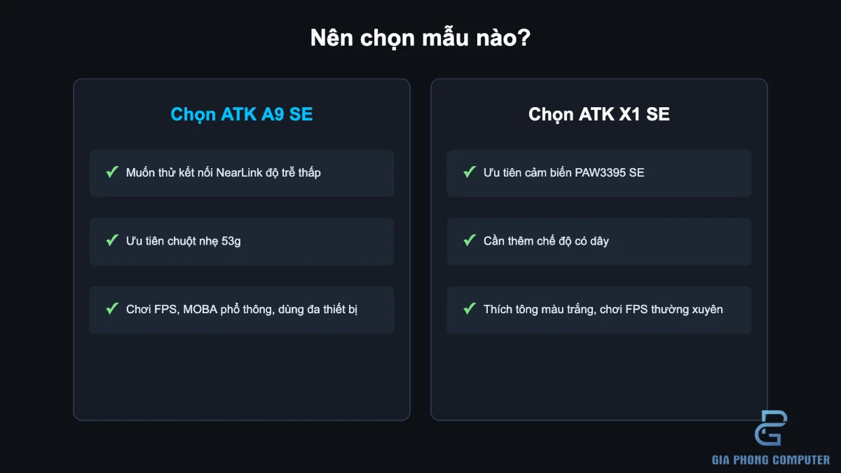 So sánh chuột ATK A9 SE và ATK X1 SE trong không gian chơi game và làm việc