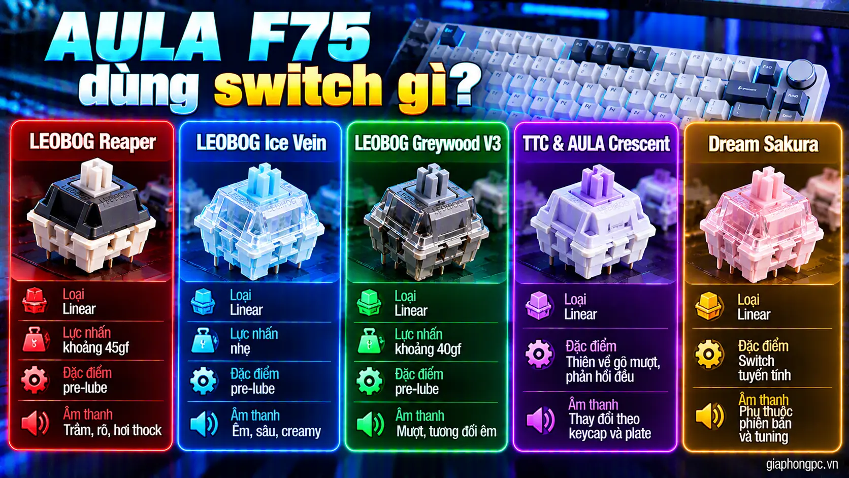 AULA F75 dùng switch gì? So sánh Reaper, Ice Vein, Greywood V3, Crescent và Dream Sakura