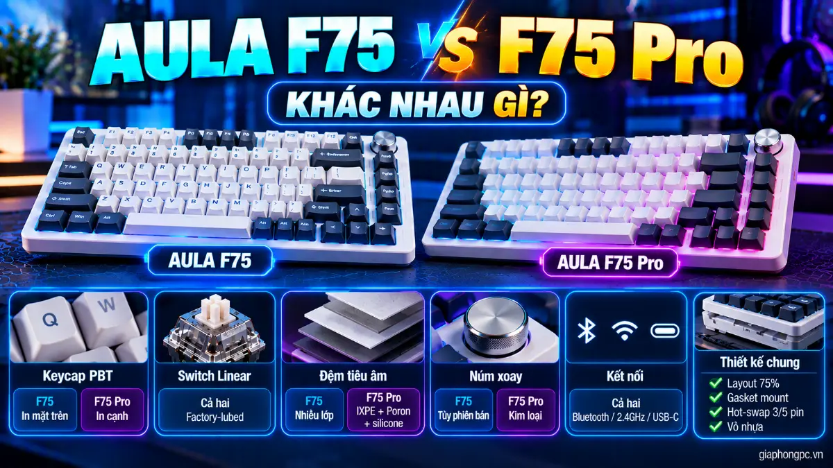 So sánh thông số AULA F75, F75 Pro và AULA F75 có dây