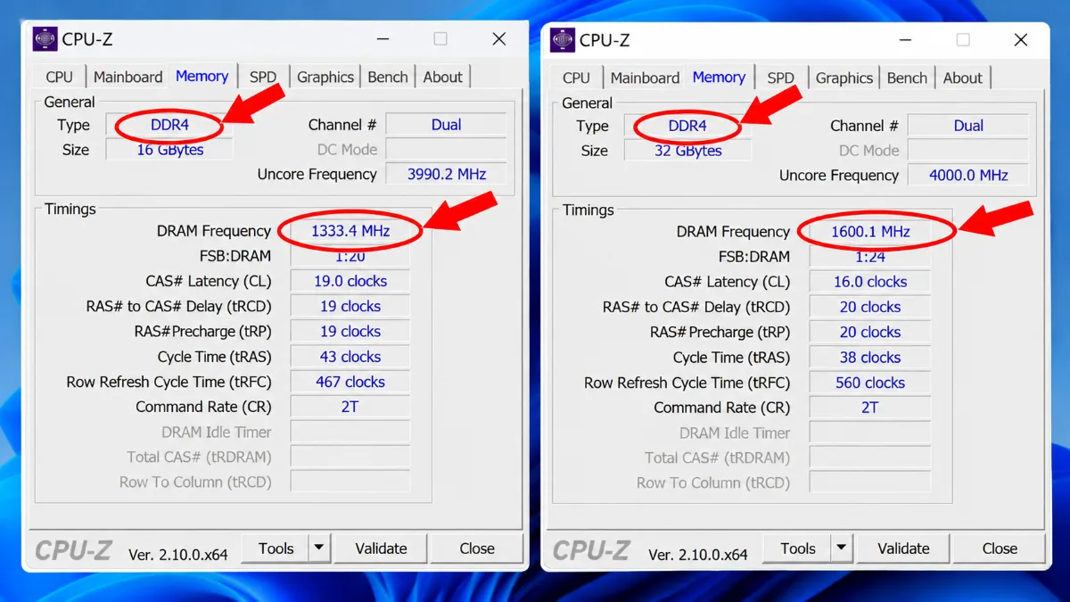 Giao diện CPU-Z ở tab Memory, so sánh RAM DDR4-2666 với DRAM Frequency 1333,4 MHz và RAM DDR4-3200 với DRAM Frequency 1600,1 MHz, các thông số được khoanh đỏ và chỉ bằng mũi tên đỏ.