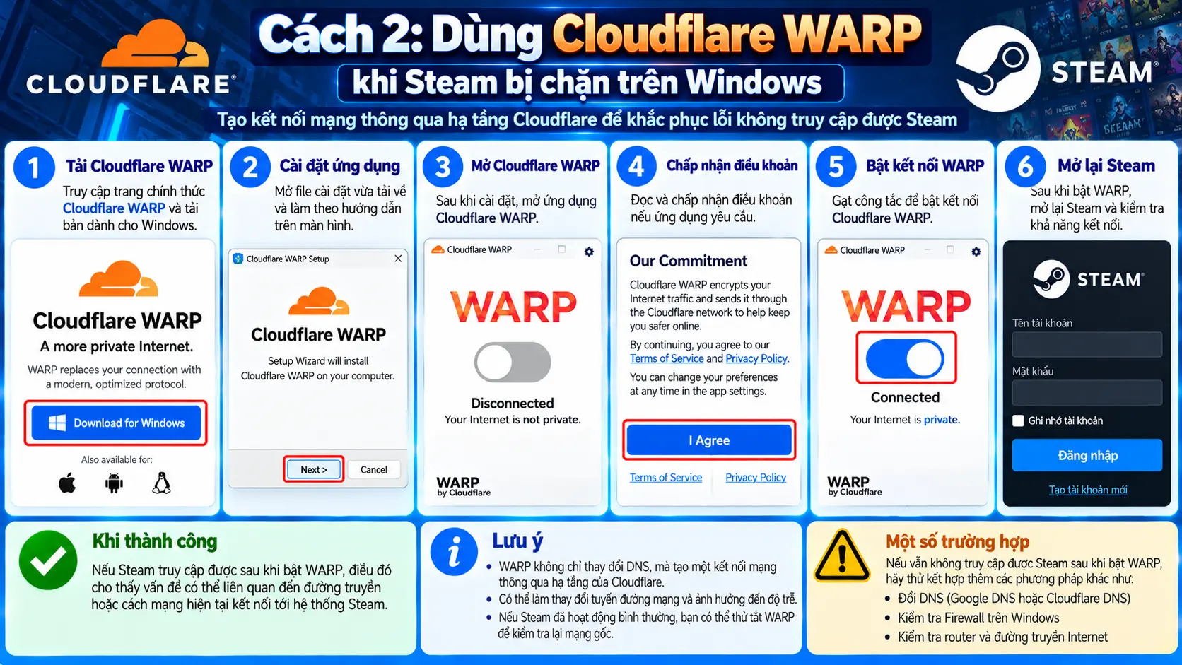 Cách dùng Cloudflare WARP khi Steam bị chặn