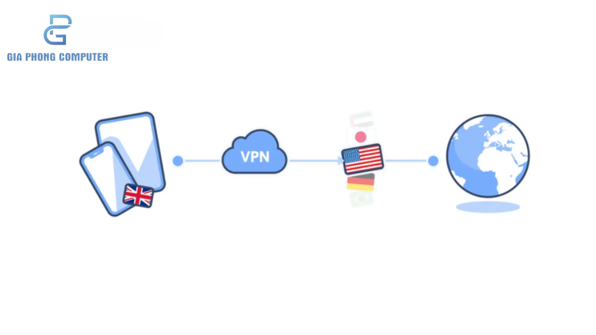 cách vào telegram
