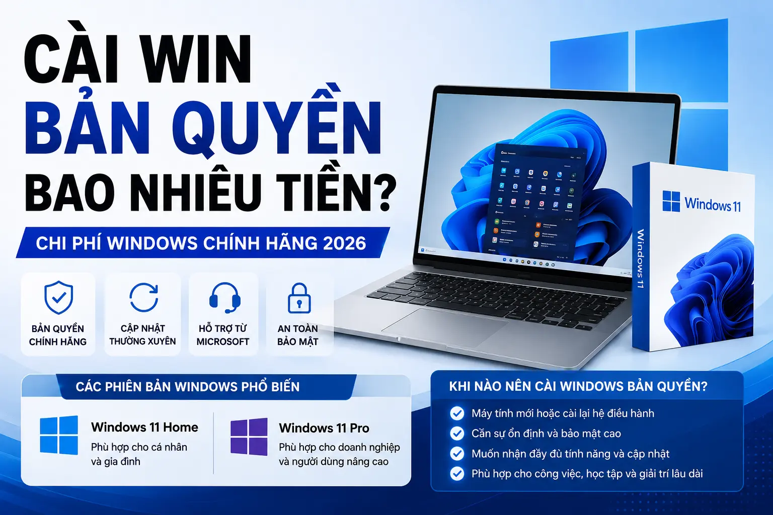 Cài win bản quyền giá bao nhiêu