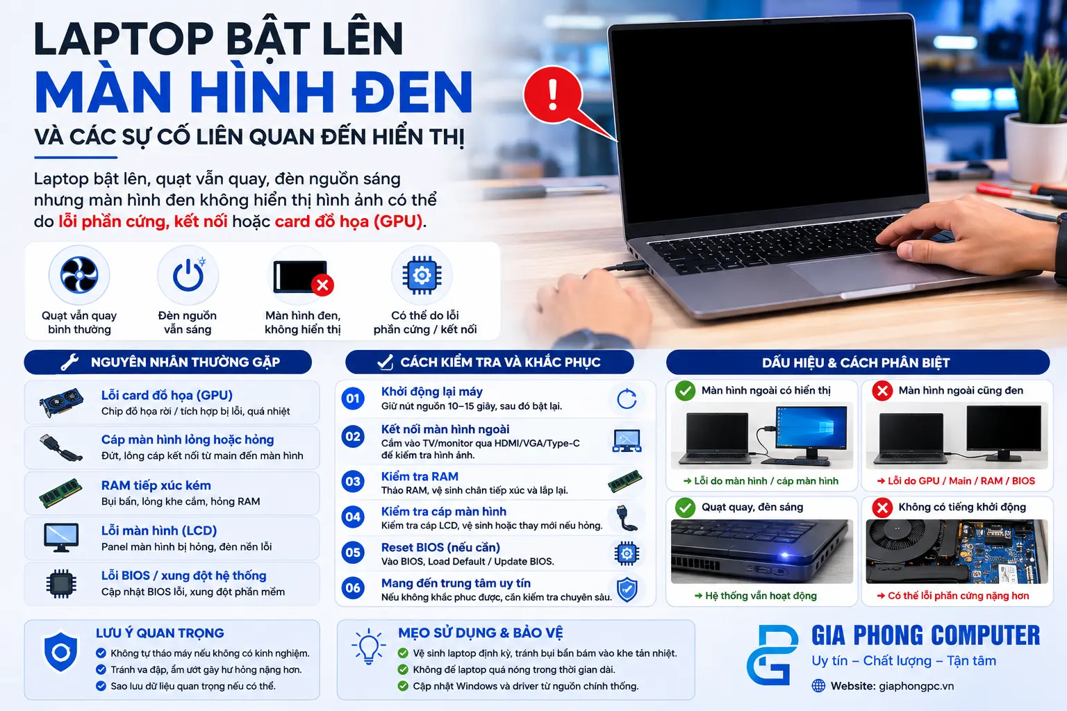 Lỗi laptop bật lên màn hình đen cần được kiểm tra kỹ lưỡng để xác định do màn hình hay do chip đồ họa.