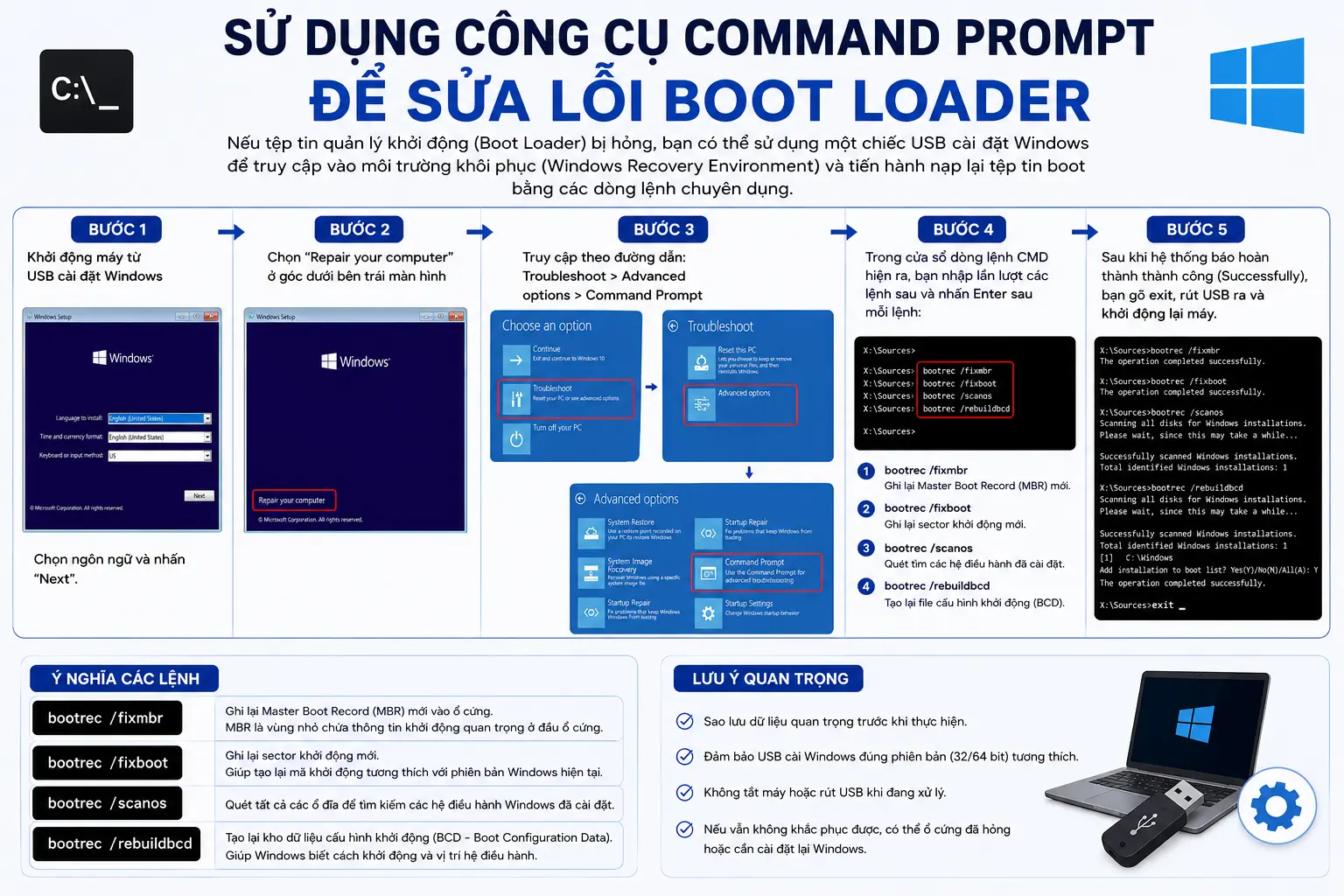 Sử dụng công cụ Command Prompt để sửa lỗi Boot Loader