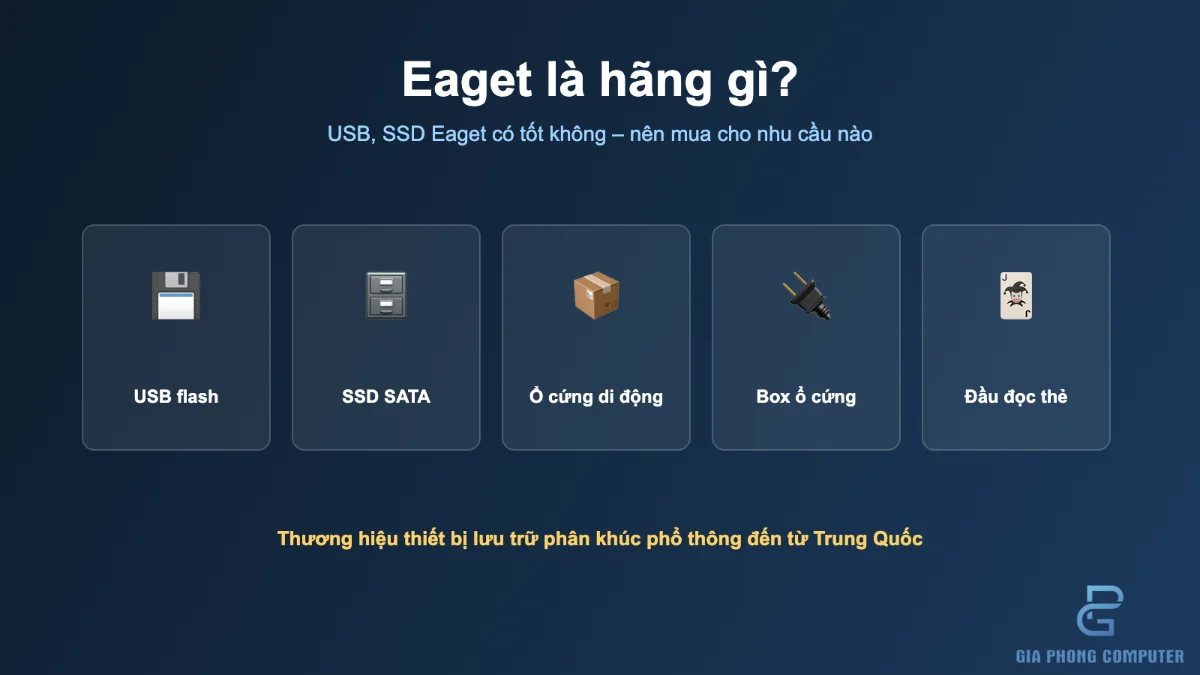 Tổng quan thương hiệu Eaget với USB và ổ cứng SSD lưu trữ dữ liệu