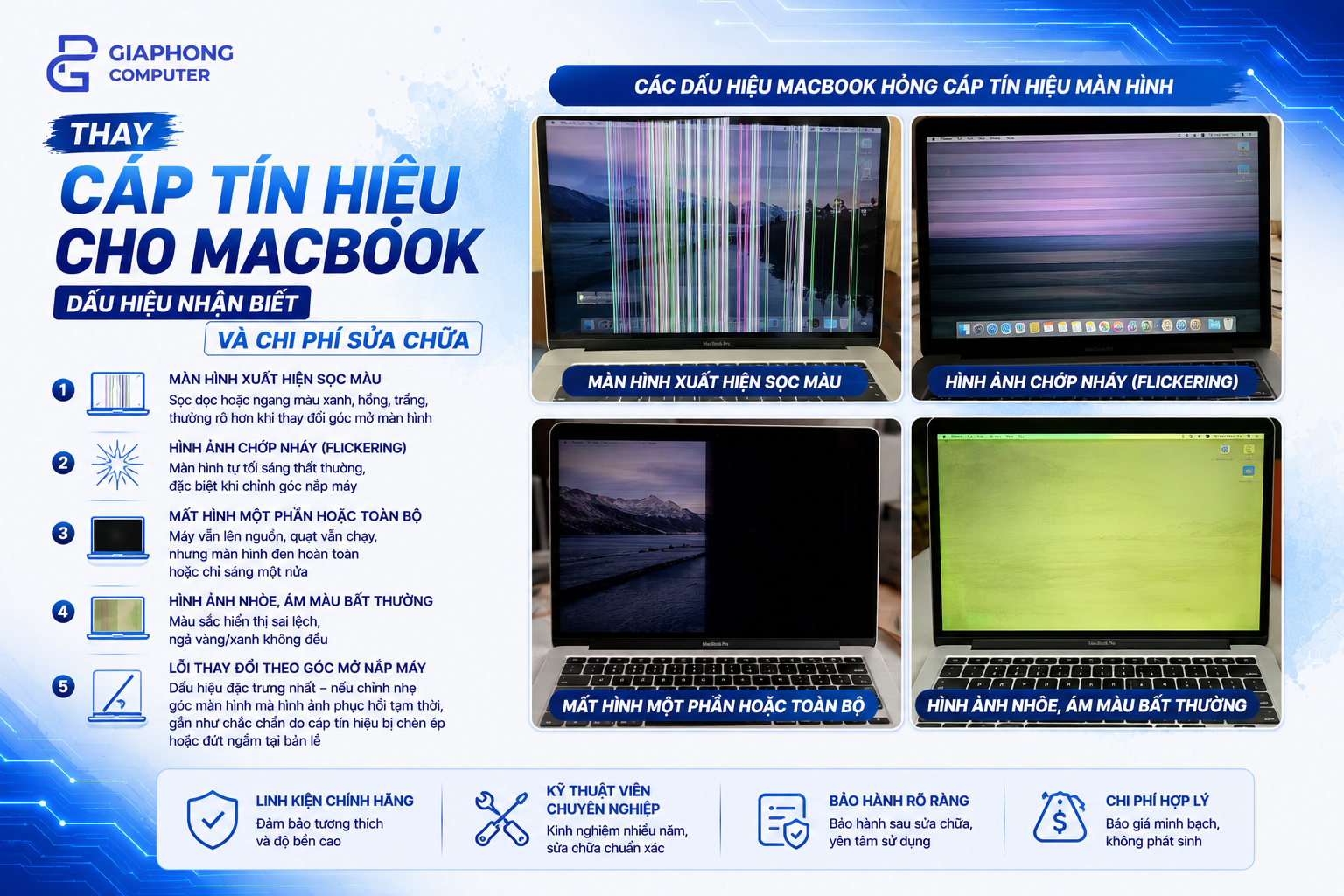 Thay Cáp Tín Hiệu Cho MacBook
