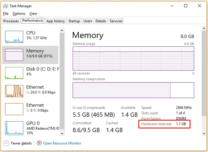 hardware-reserved-memory-windows-10-1
