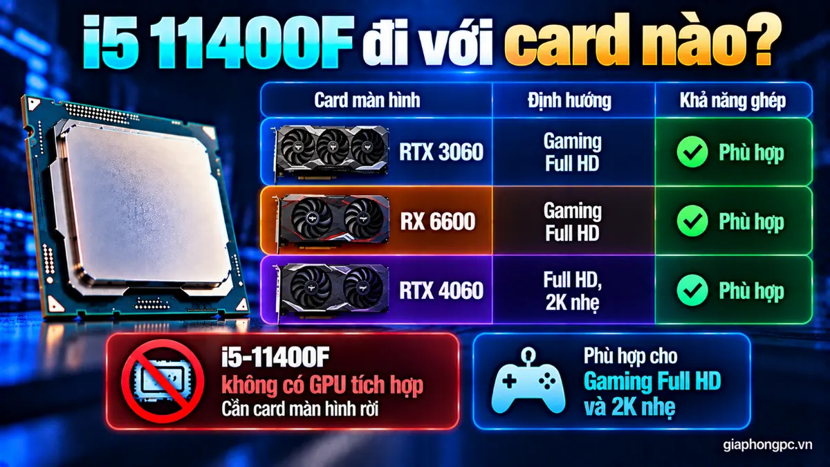 i5 11400F đi với card nào