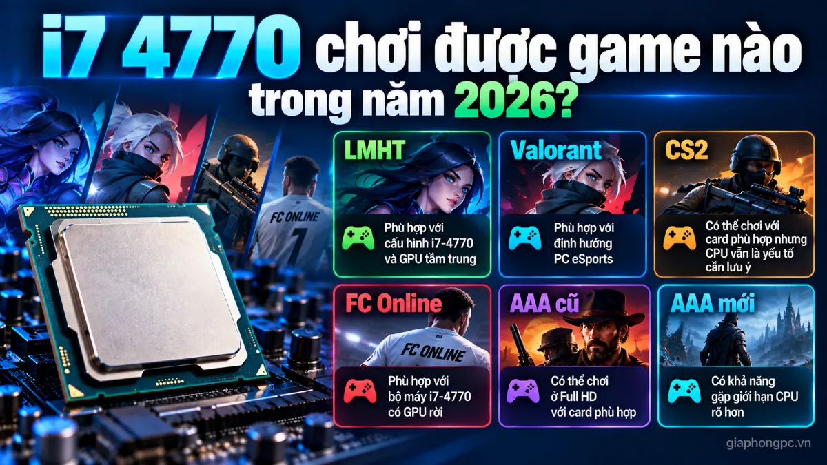 i7 4770 chơi được game nào năm 2026