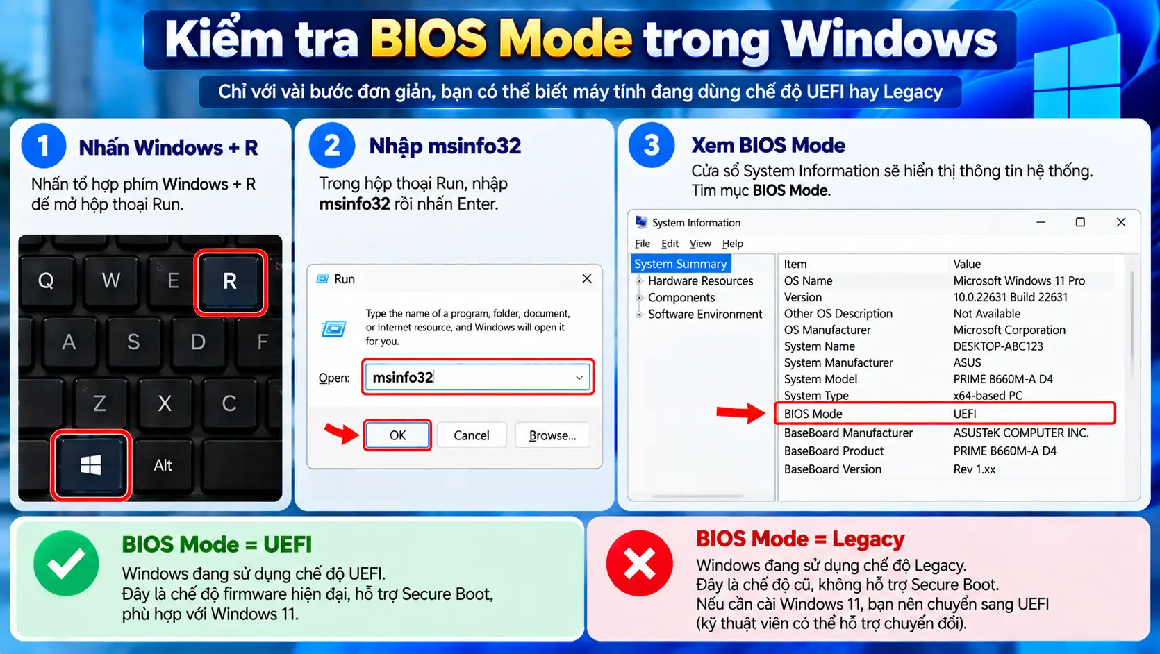 Kiểm tra BIOS Mode trong Windows bằng msinfo32