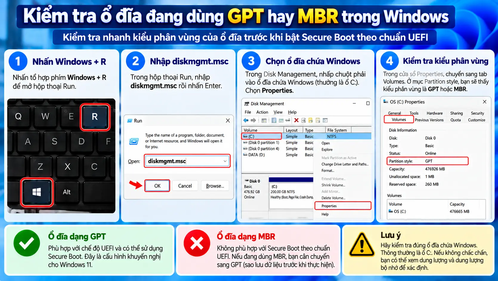 Kiểm tra ổ đĩa GPT hay MBR trong Windows