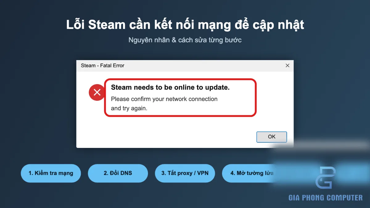 Lỗi Steam cần kết nối mạng để cập nhật khi khởi động Steam trên Windows