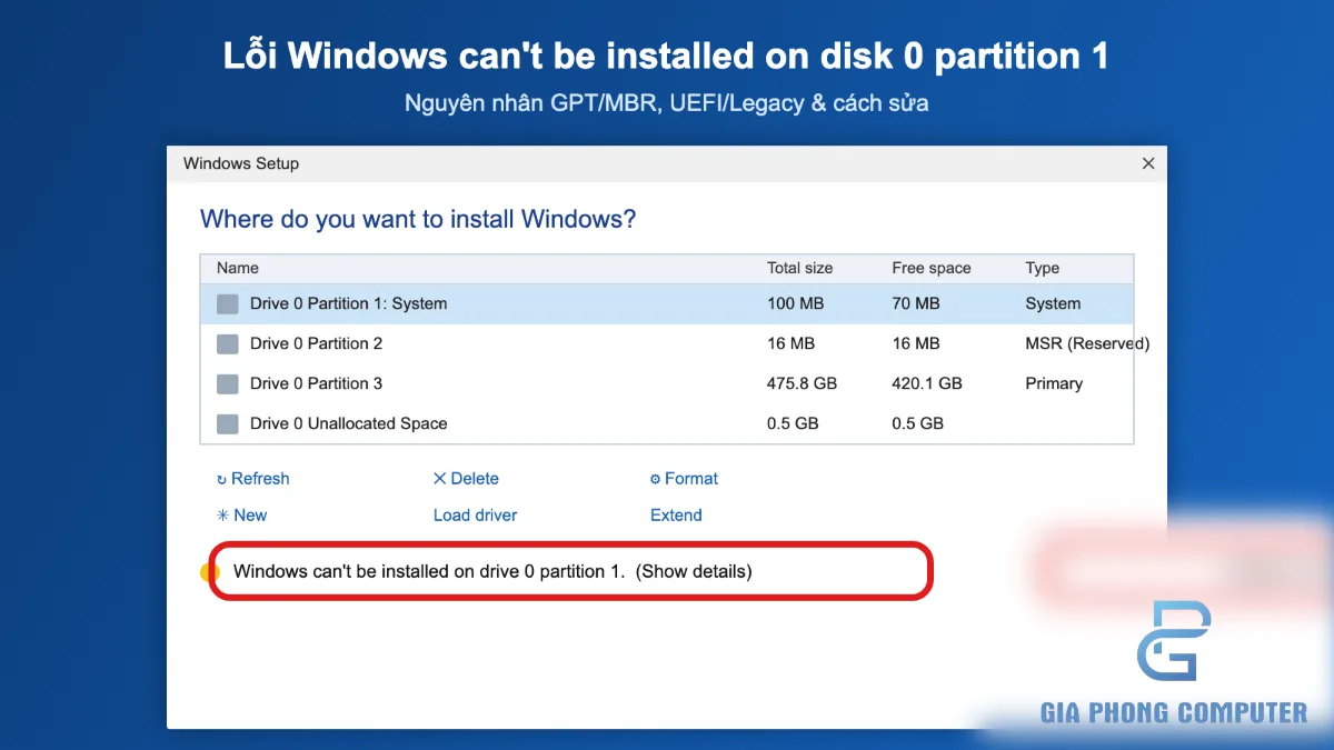 Lỗi Windows Can't Be Installed On Disk 0 Partition 1 trên màn hình cài đặt Windows