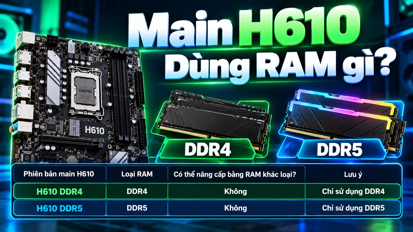 Main H610 Dùng RAM Gì? H610 DDR4 Hay DDR5