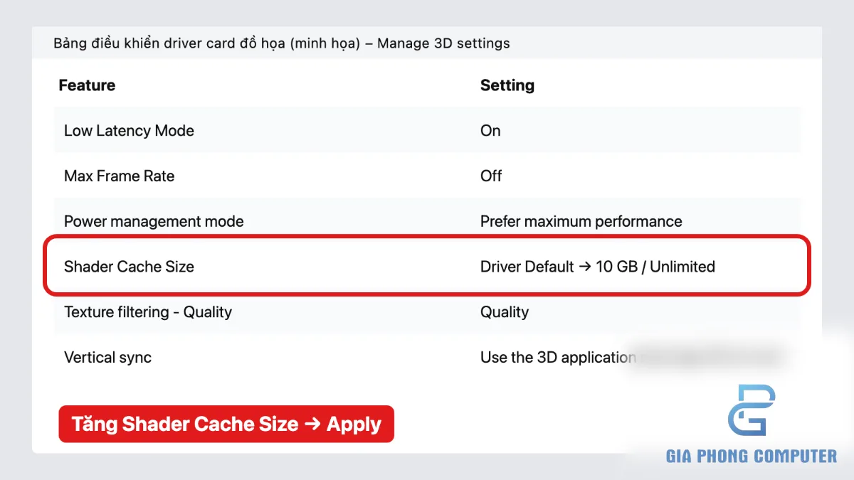 Điều chỉnh Shader Cache Size trong NVIDIA Control Panel để hỗ trợ quản lý shader