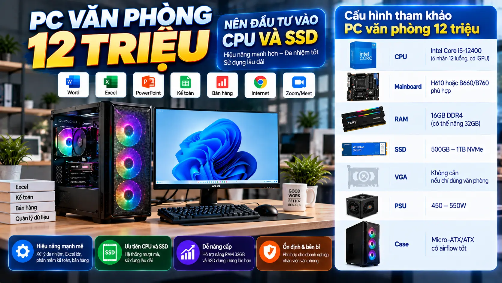 PC văn phòng 12 triệu nên chọn cấu hình nào