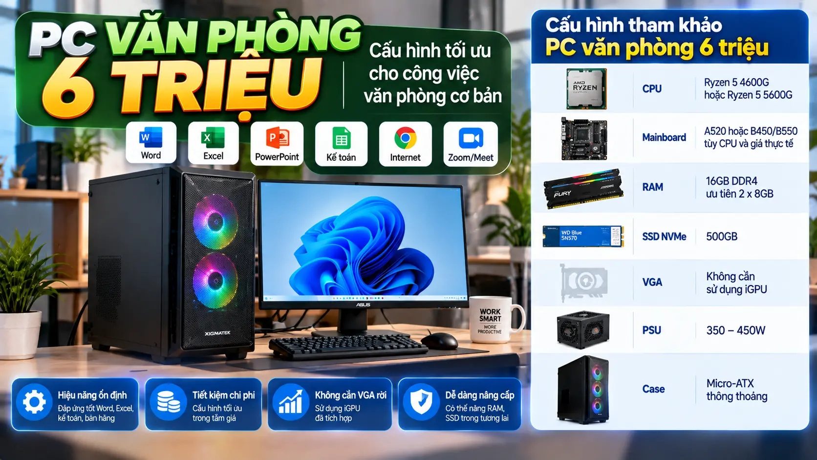 PC văn phòng 6 triệu nên chọn cấu hình nào