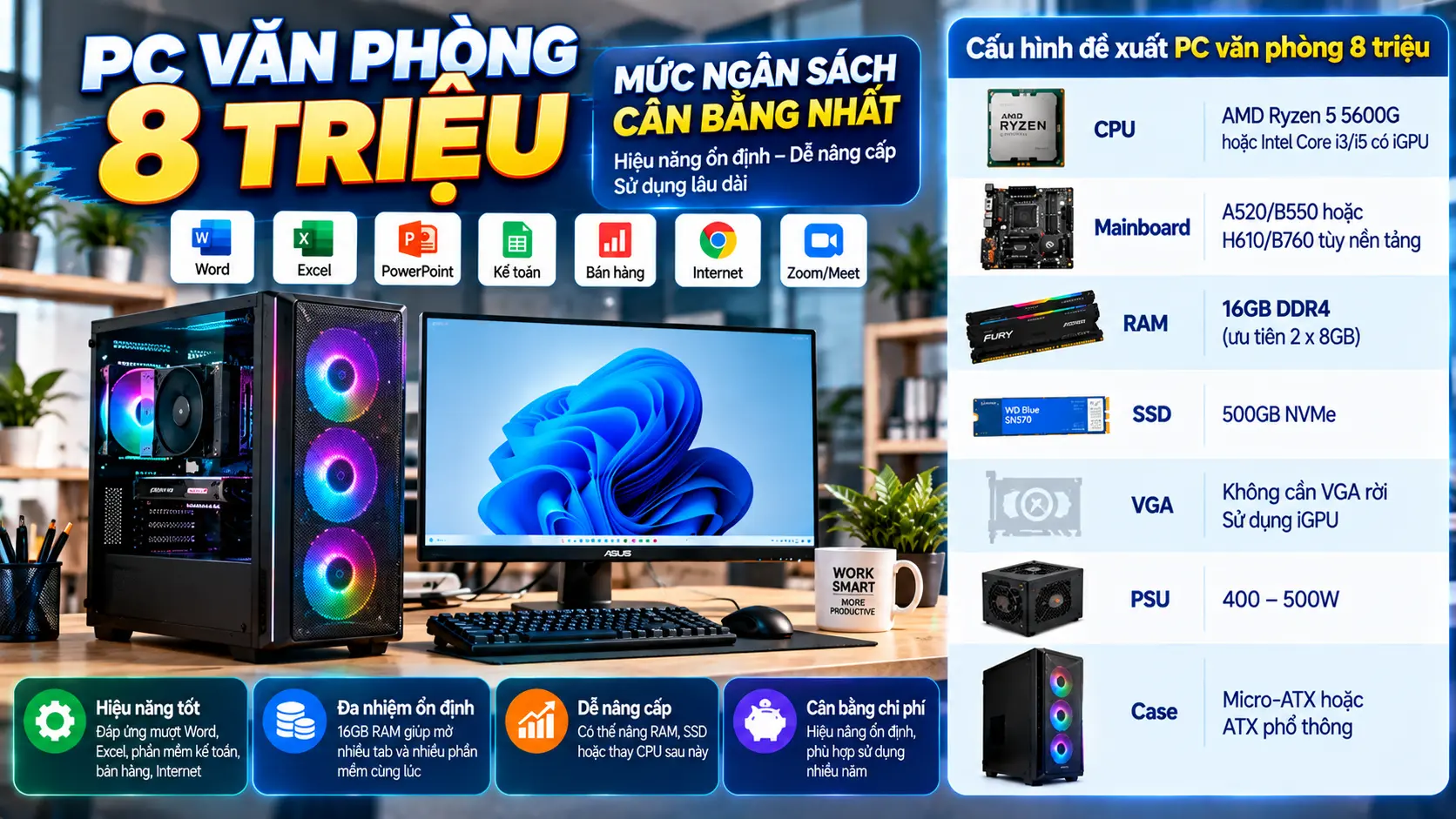 PC văn phòng 8 triệu nên chọn cấu hình nào